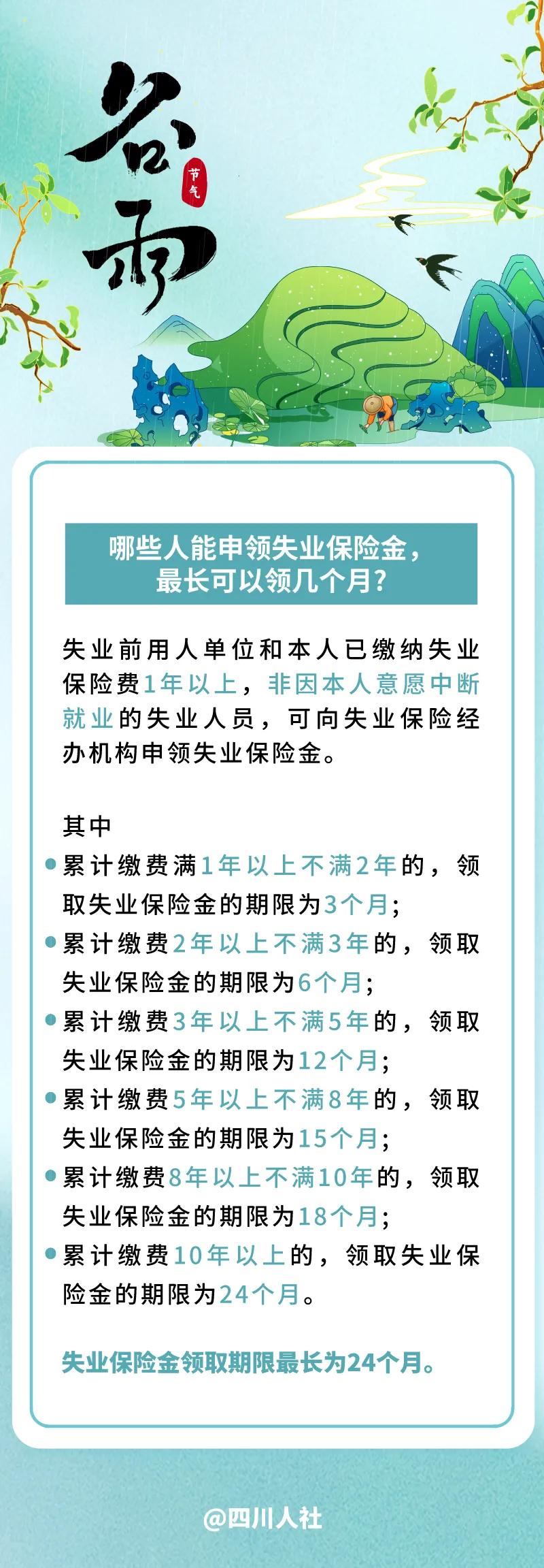 自贡人,哪些人能申领失业保险金?最长可以领几个月?