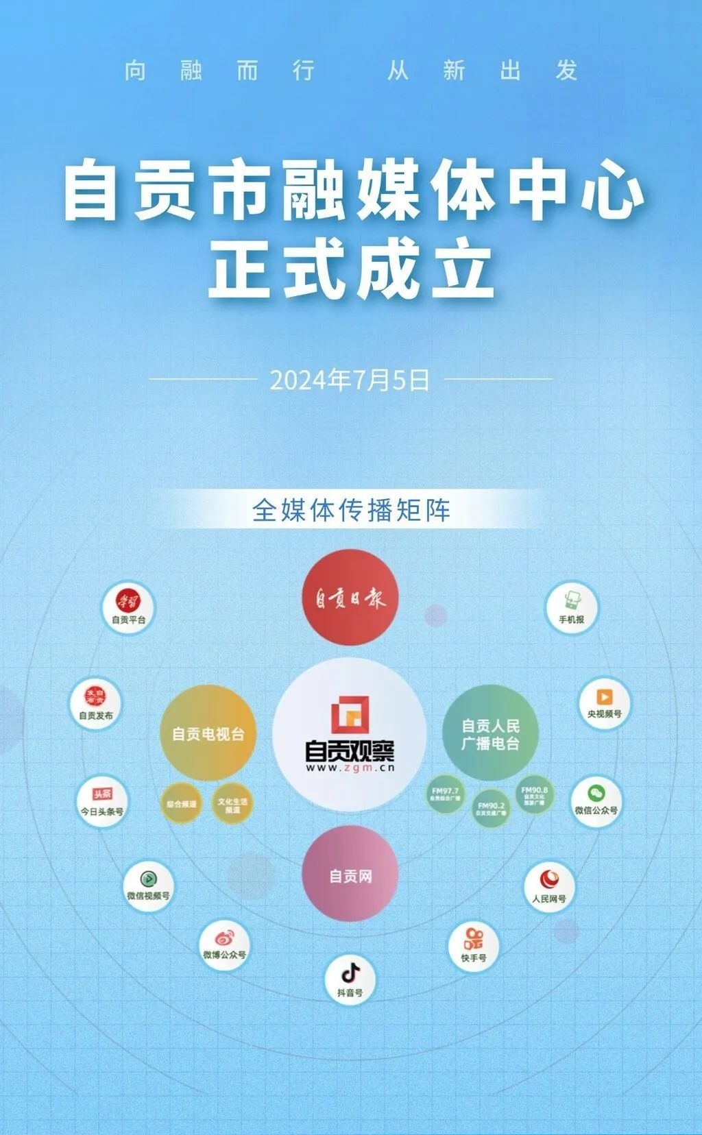 祝贺自贡市融媒体中心正式成立！